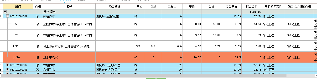 國槐