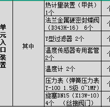 定額