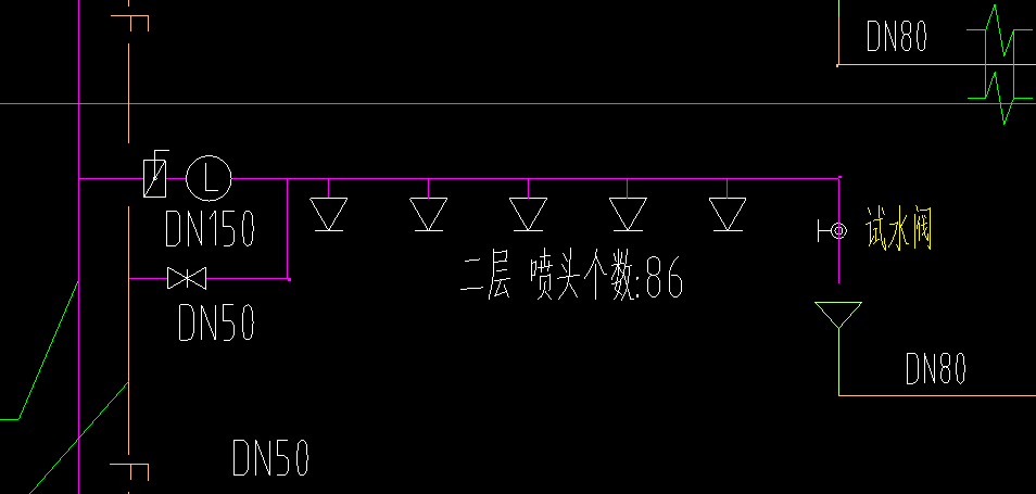 離地高度