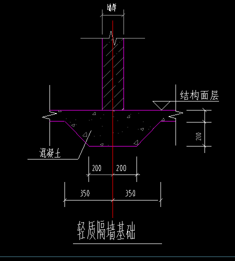 首層
