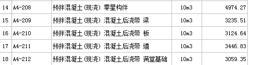 基礎(chǔ)底