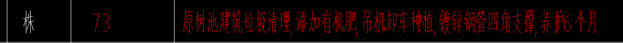 定額
