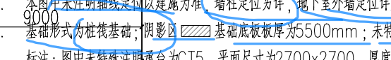 筏板基礎
