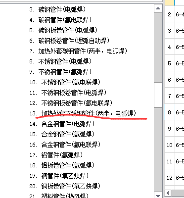 不銹鋼管
