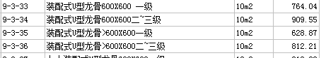 吊頂龍骨