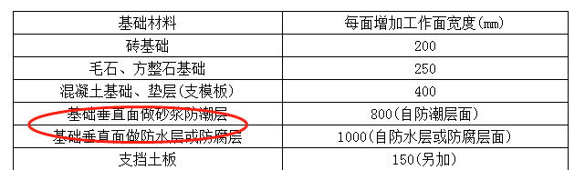 剪力墻