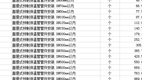 給排水
