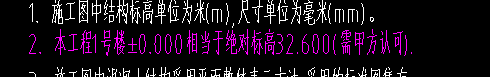 標高