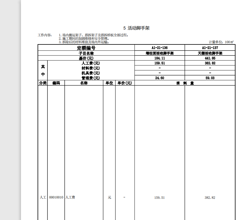 超過3.6