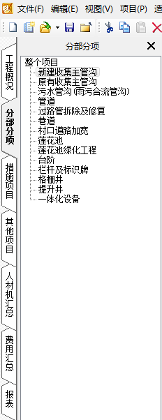 獨立費