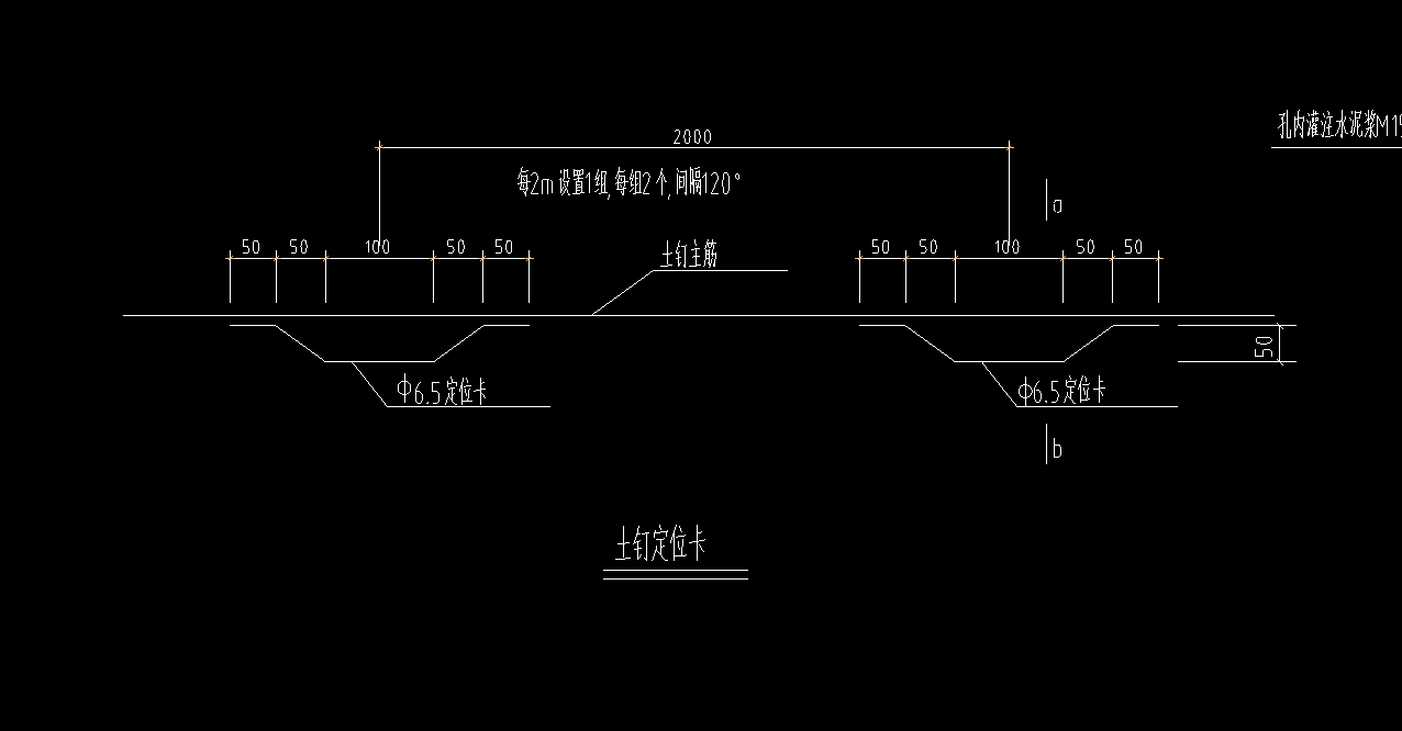 間距