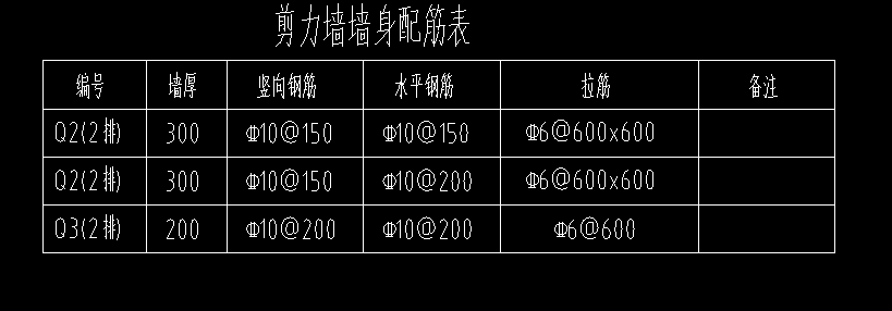 剪力墻