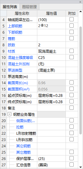 其他箍筋