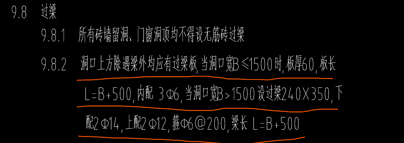 梁圖