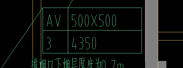 定額