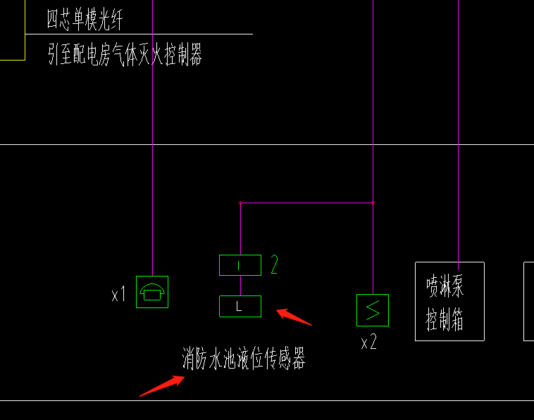 定額