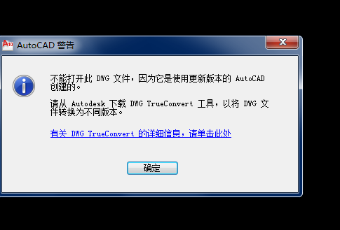 看圖