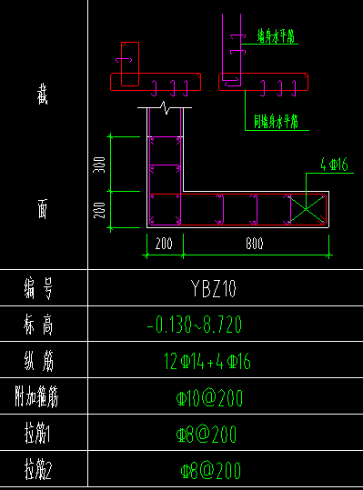 剪力墻