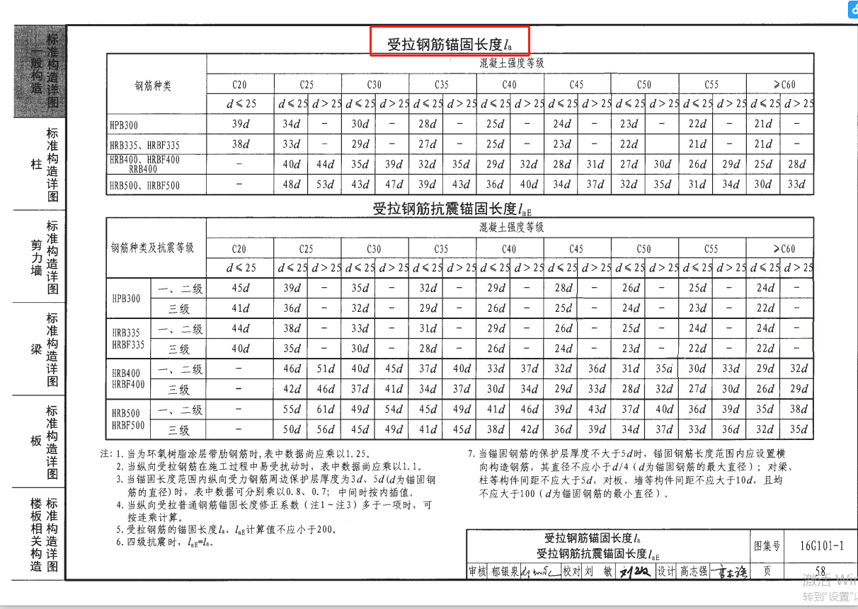 廣聯(lián)達服務(wù)新干線