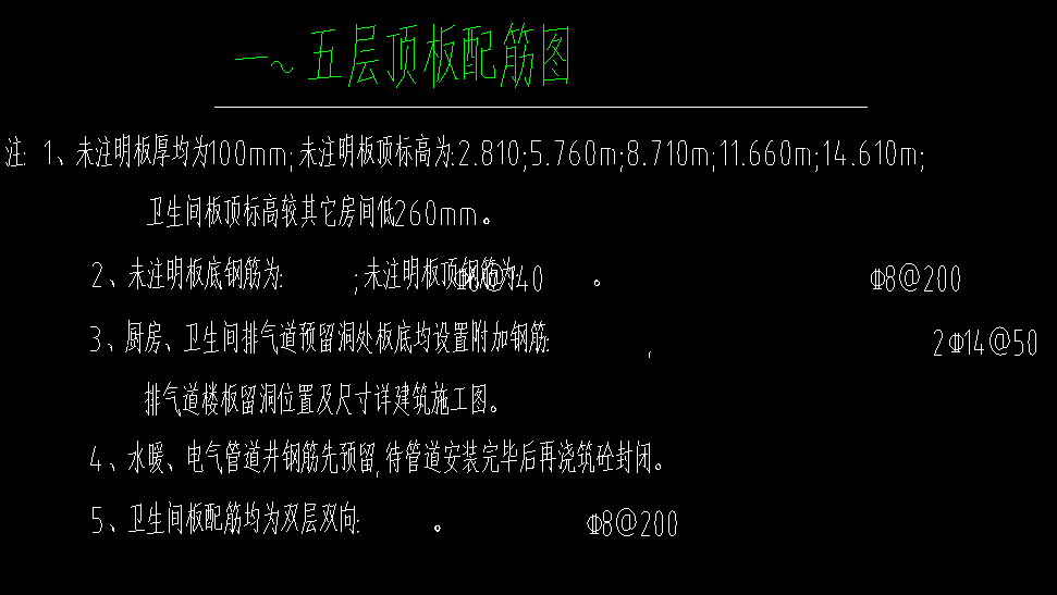 算量