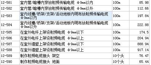 線型