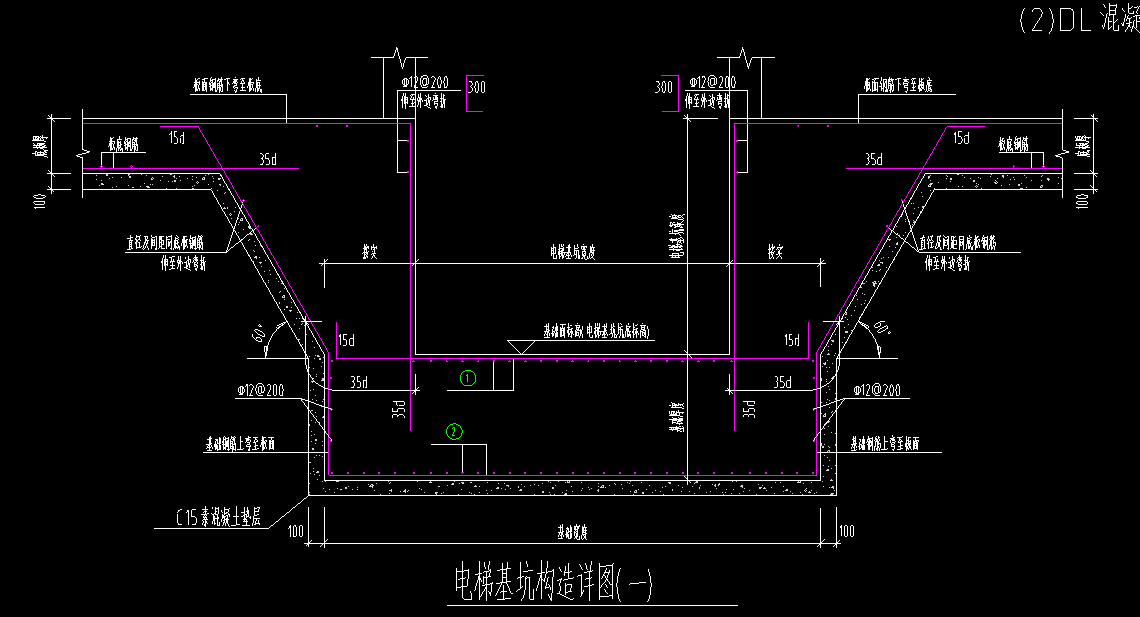 電梯基坑