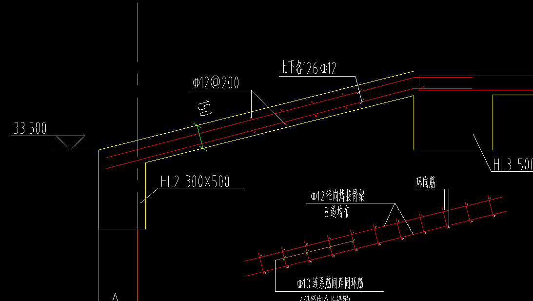 環(huán)形