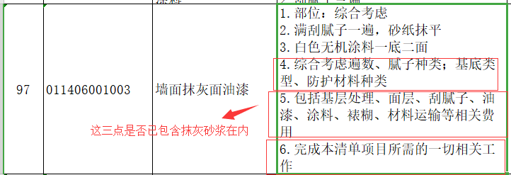 項(xiàng)目特征