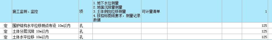 監(jiān)控費(fèi)