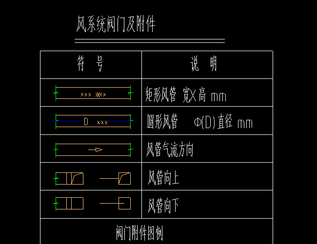 防火百葉