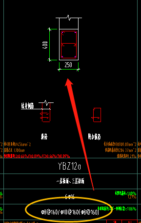 箍