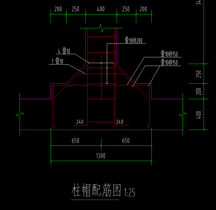 構件繪制