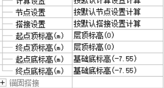 基礎(chǔ)底