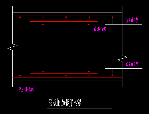 筏板基礎(chǔ)