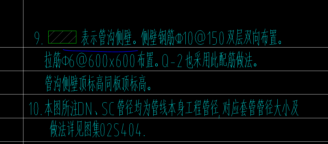 管溝