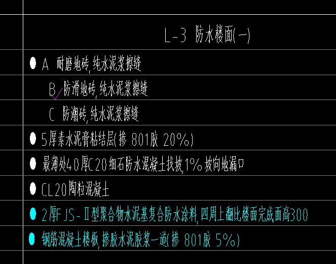 樓地面
