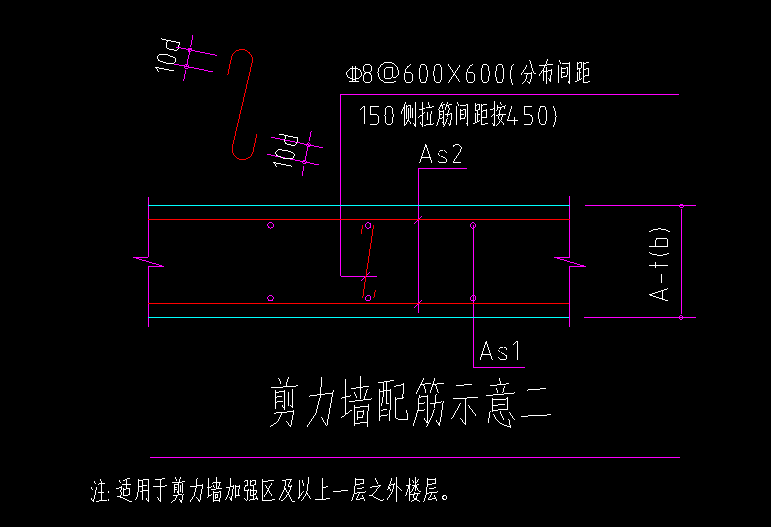 剪力墻拉筋