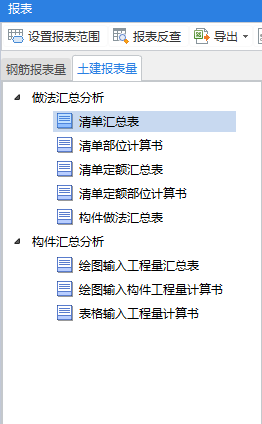 按樓層匯總
