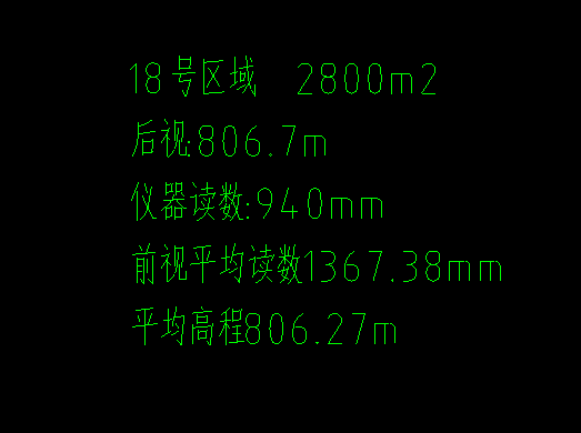 挖土深度