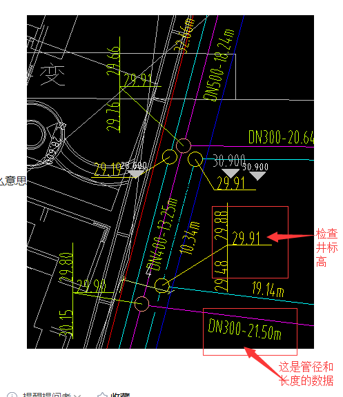 市政管网识图