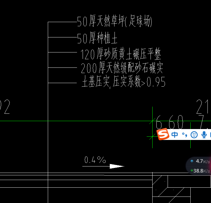 定額