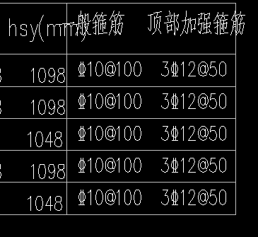 柱箍筋