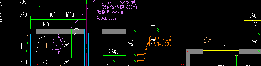 定額