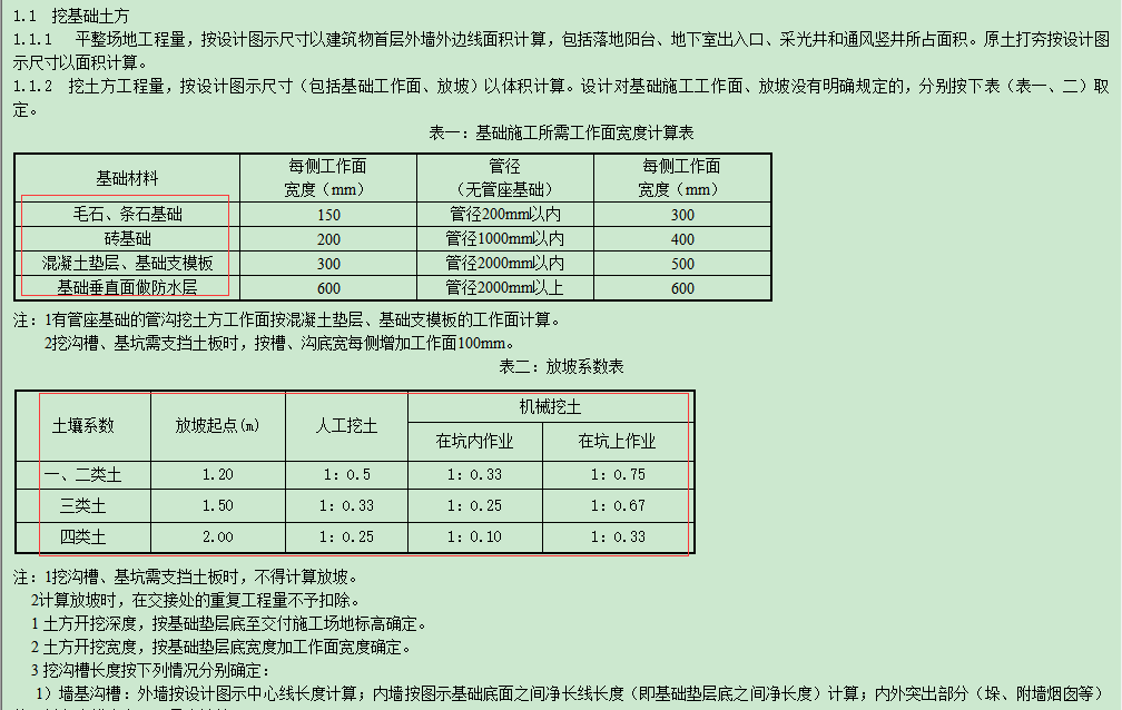 磚胎膜