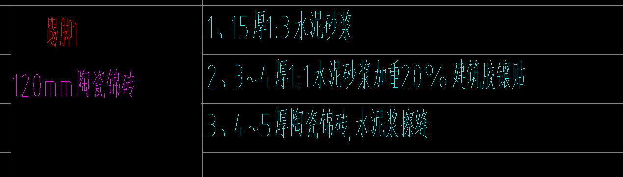踢腳