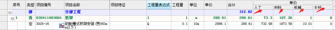 合價(jià)