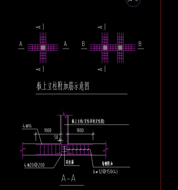 附加筋