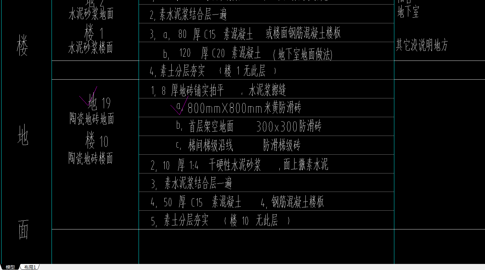 樓地面