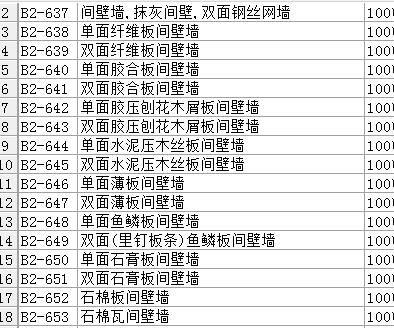 條板隔墻