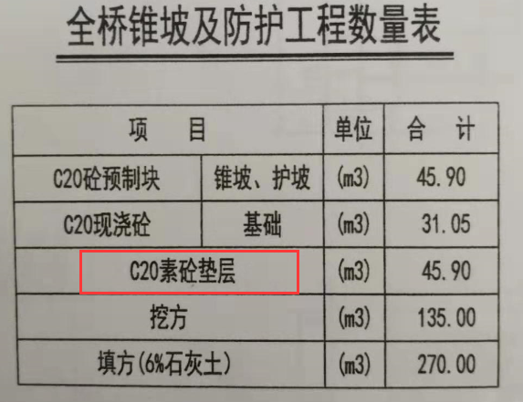 素砼墊層